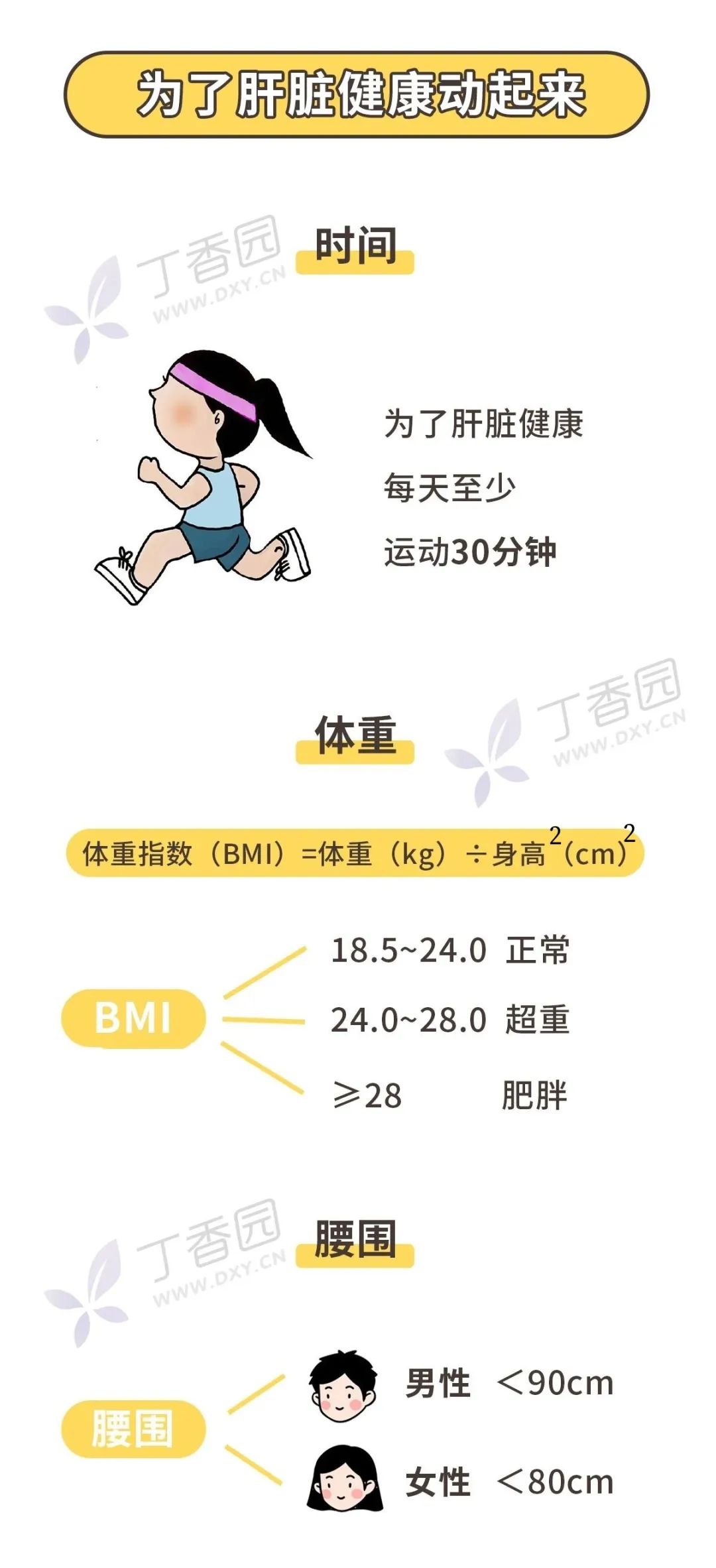 全国爱肝日：这些伤肝的习惯你有吗？