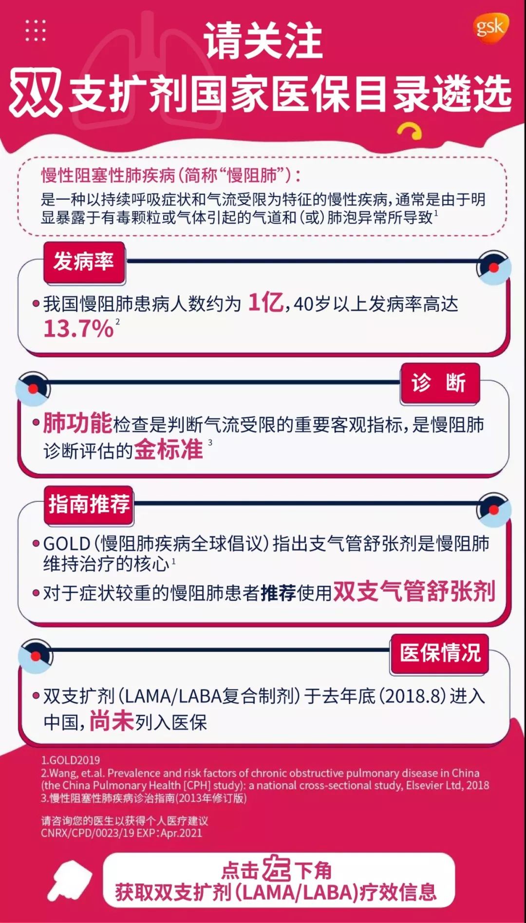 请关注：双支扩剂国家医保目录遴选