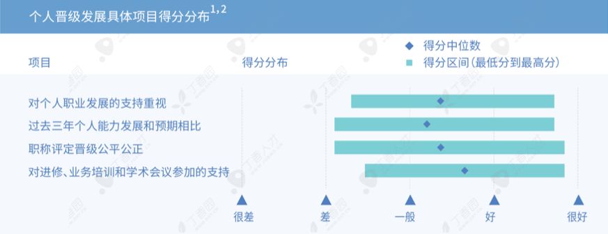 9012 年了，我们还在呼吁按时发工资