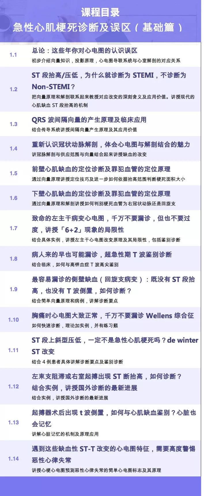 学会这个简单原理后，心电图判读竟变得如此有趣