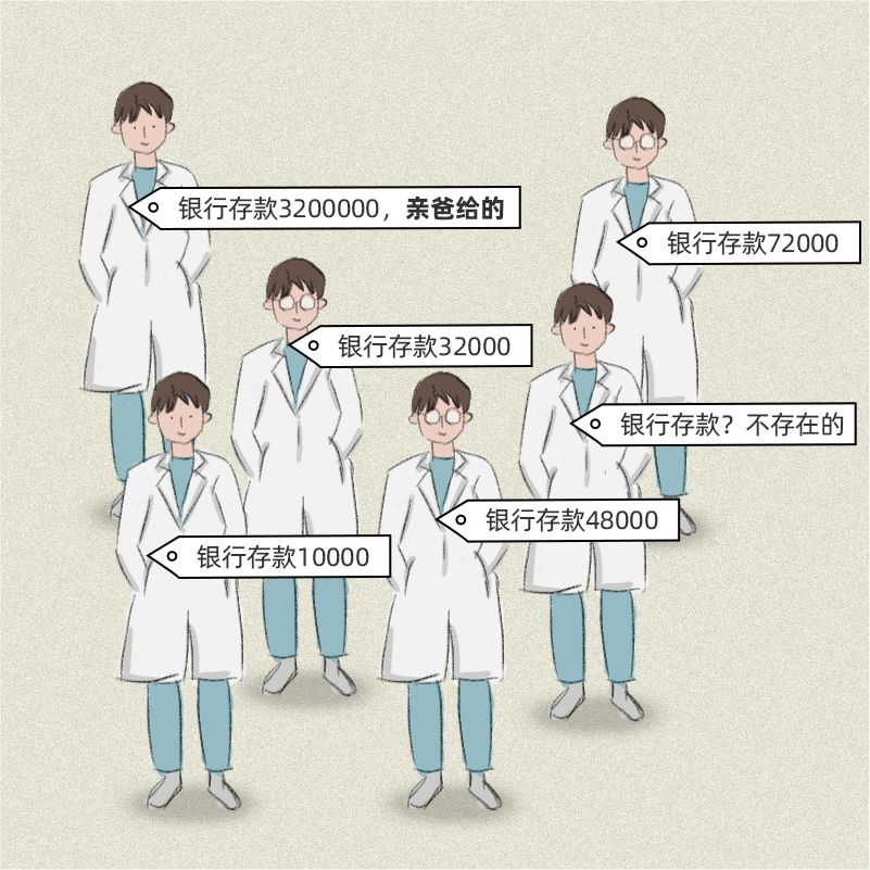 当医生有钱之后......