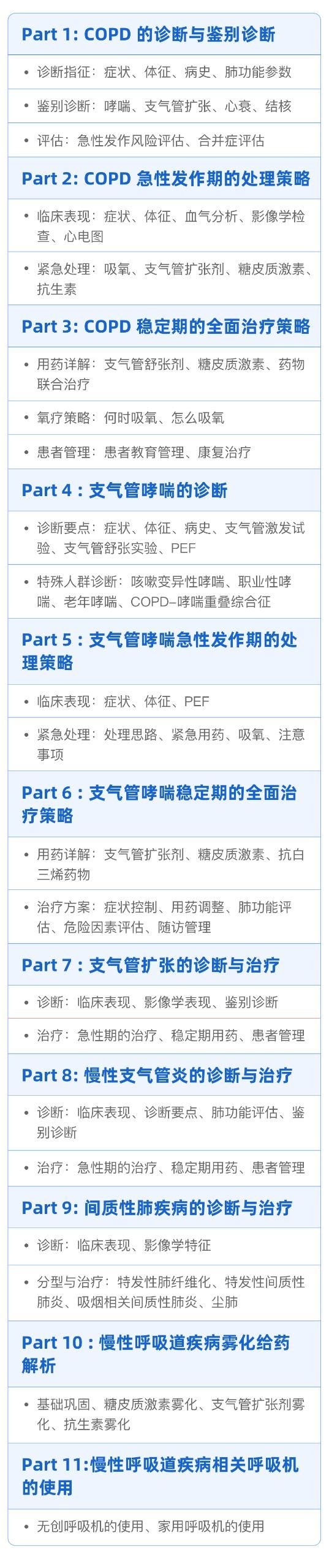 COPD 急性加重，不会用激素怎么办？