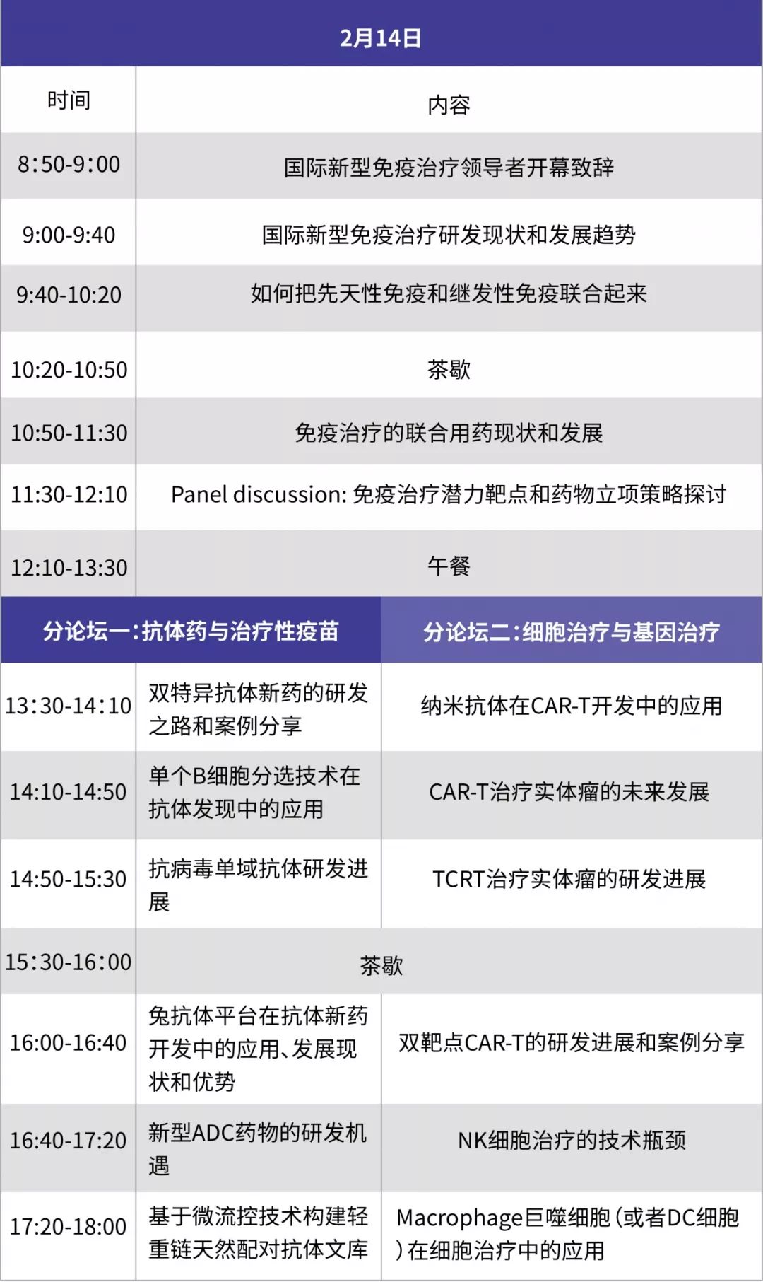 激发生态韧性，共话免疫治疗丨佰傲谷BioValley国际新型免疫治疗技术高峰论坛报名启动