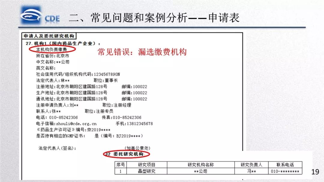 CDE：一致性评价受理审查中存在的问题和案例分析​