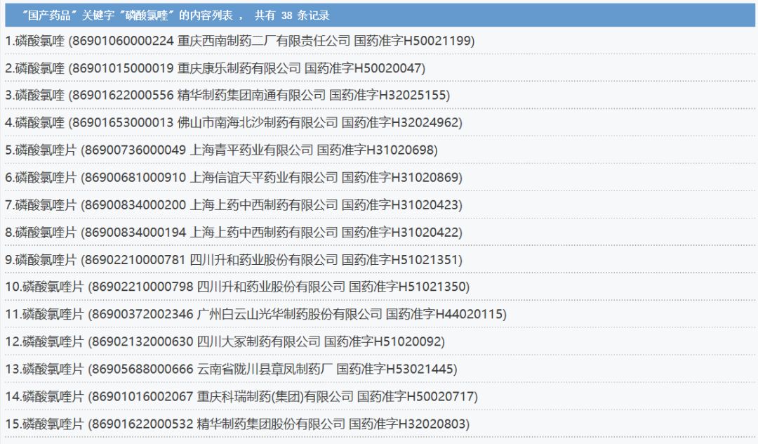 定了！磷酸氯喹有效！新冠肺炎有效药来了！