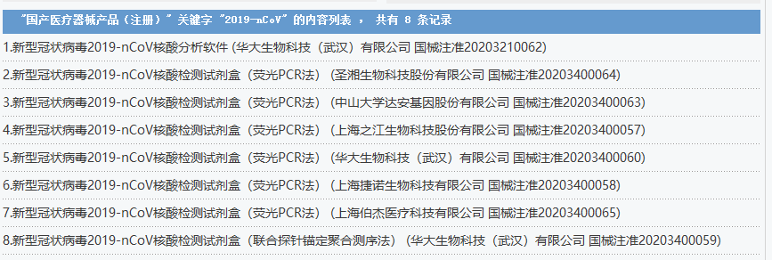 NMPA应急审批新型冠状病毒检测产品