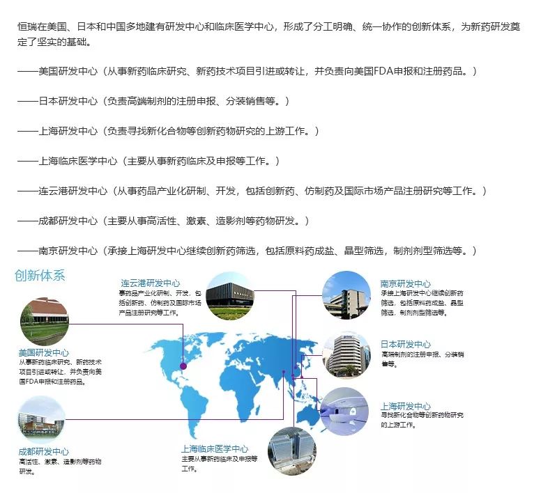 恒瑞第一！胡润研究院发布《2020胡润中国百强大健康民营企业》