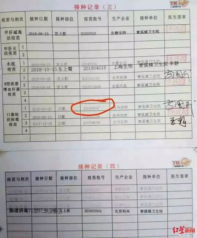 四川青川儿童疑被注射过期疫苗，卫健局已介入 | 丁香早读