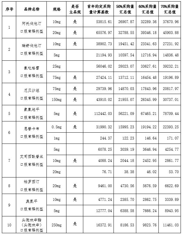 单一同性性行为基因不存在，性行为无法由基因标记预测 | 丁香早读