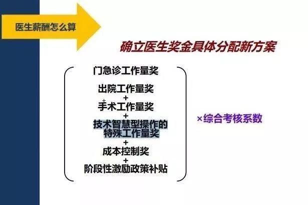 明明涨了工资，为啥他还是离职了？