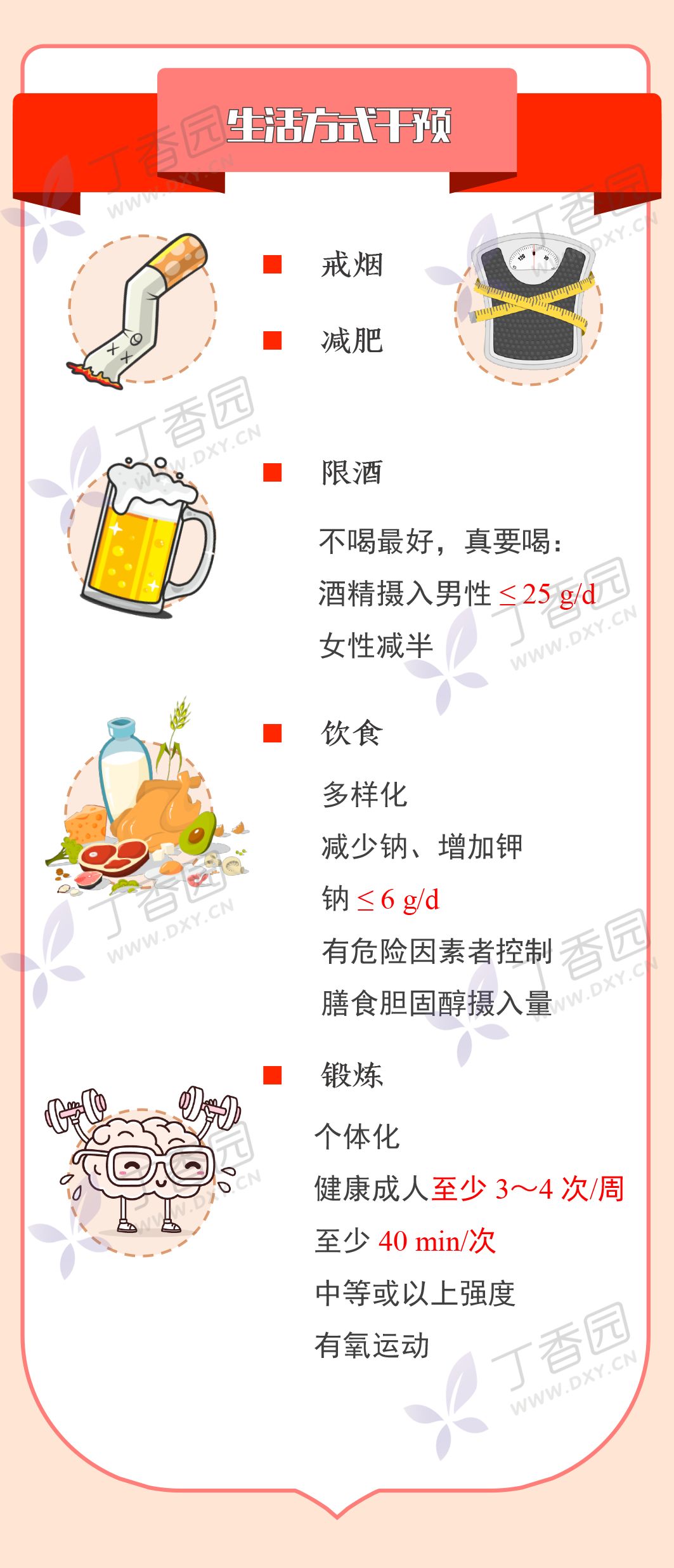 卒中如何预防?一图帮你总结 | 世界卒中日 卒中如何预防?一图帮你总结 | 世界卒中日
