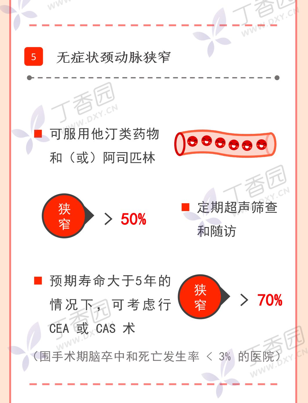 卒中如何预防?一图帮你总结 | 世界卒中日 卒中如何预防?一图帮你总结 | 世界卒中日