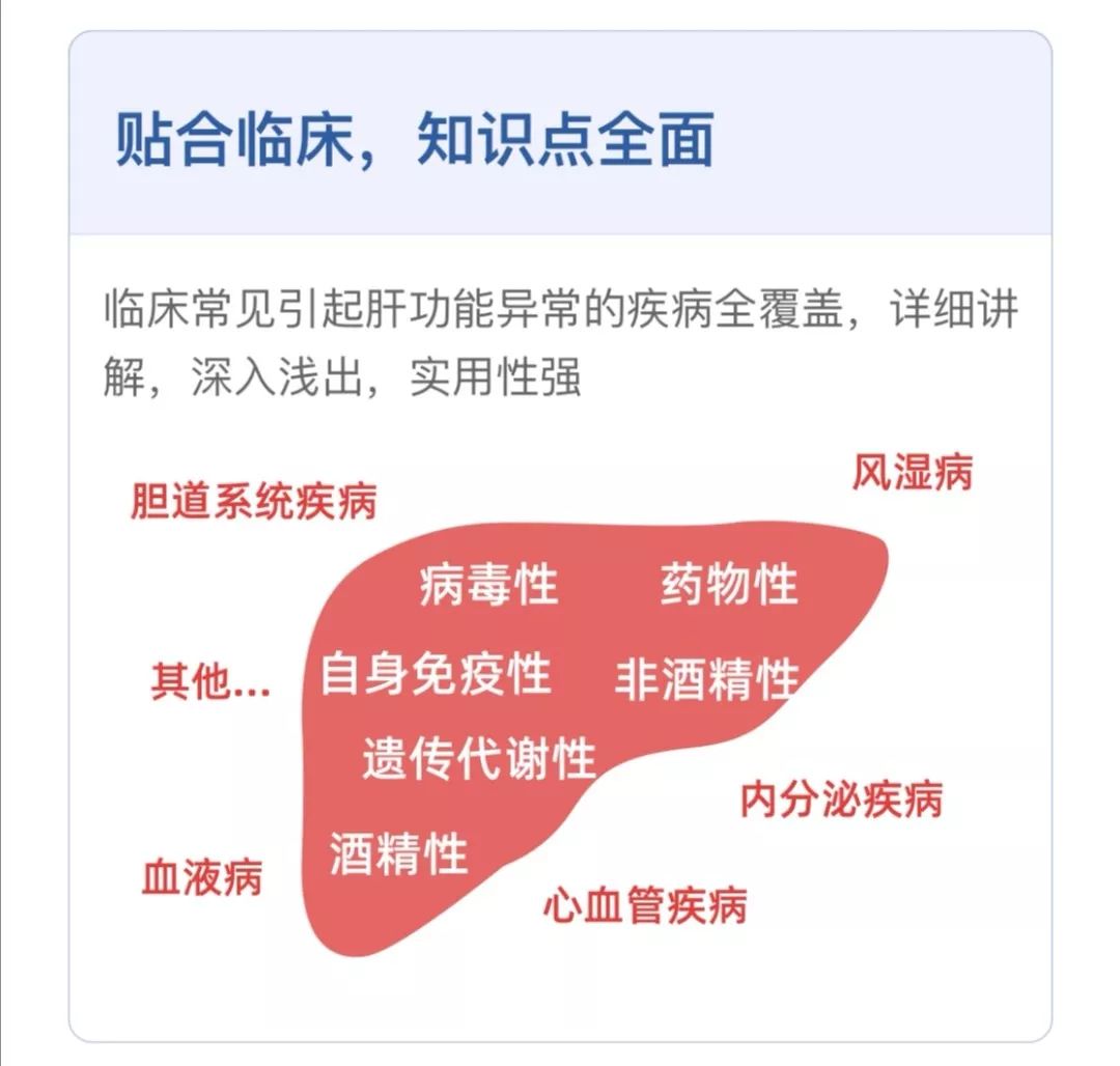 幽灵般的杀手——这种肝病被你忽视了吗? 幽灵般的杀手——这种肝病被你忽视了吗?