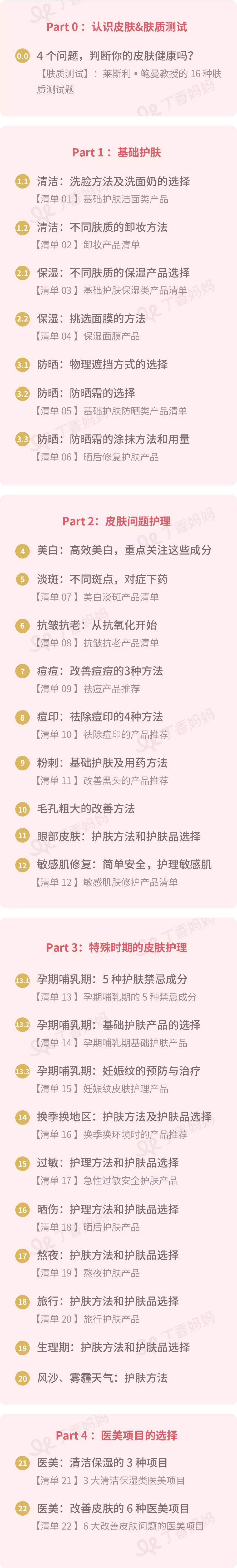 这 5 类 「护肤品」，谨慎剁手