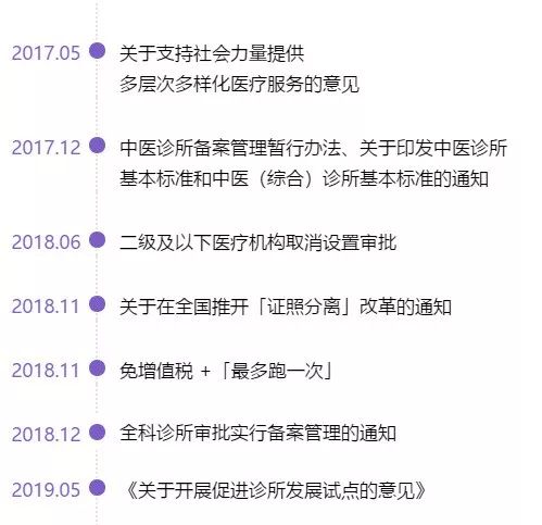 愿景升级，产品迭代，我们坚持在做这些事情