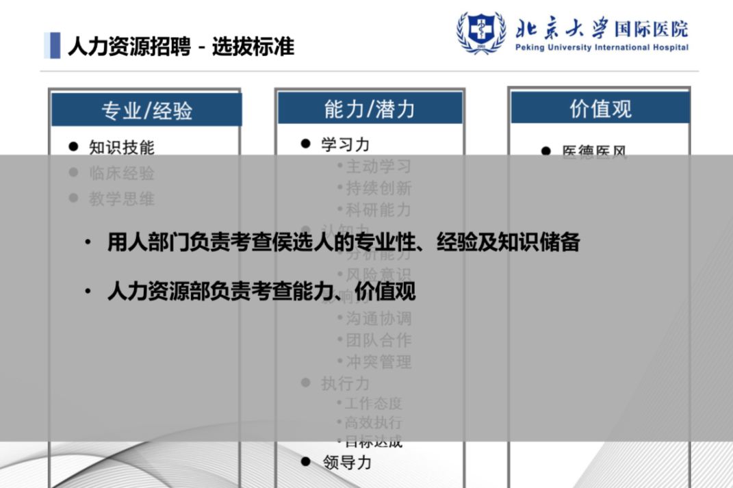 理解这几点，薪酬绩效、人才管理就通透了！