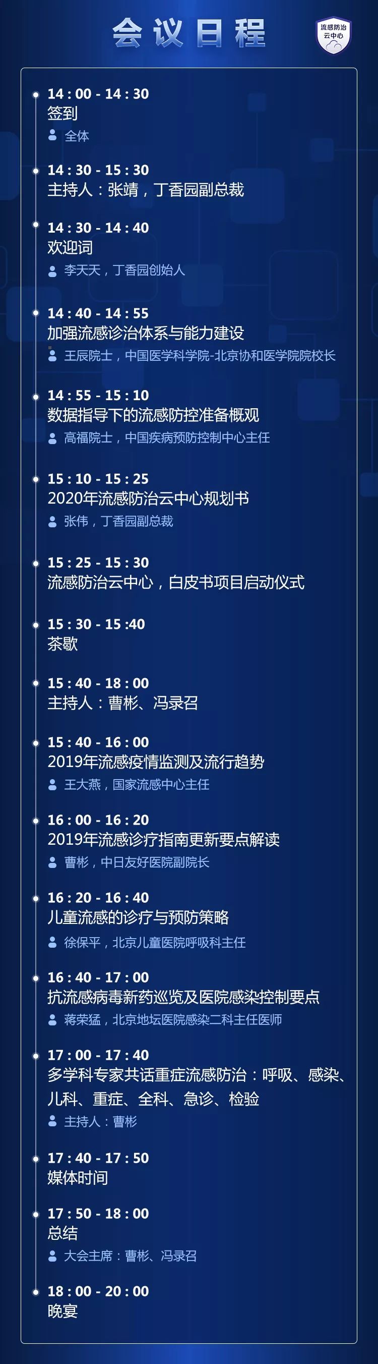 流感:一种不断变化的挑战 流感:一种不断变化的挑战
