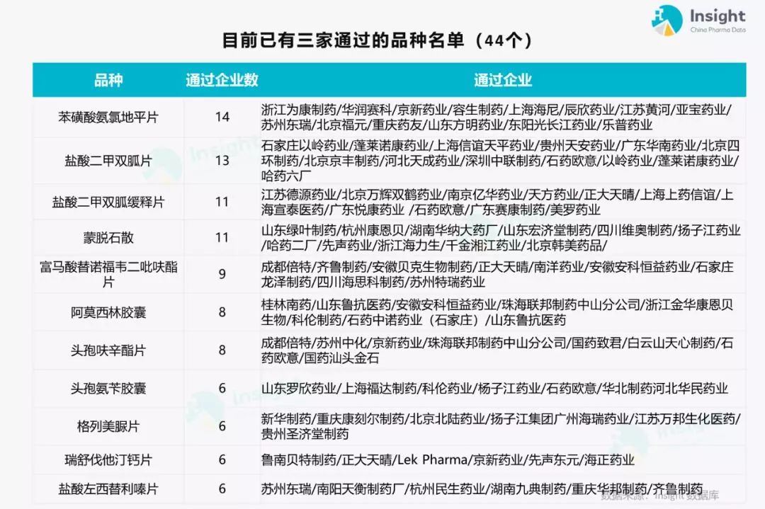 37 名患者透析时用药不当致铁过载，多人被问责 | 丁香早读