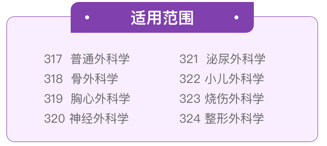 2020 年卫生专业技术资格考试网上报名常见问题解答 2020 年卫生专业技术资格考试网上报名常见问题解答