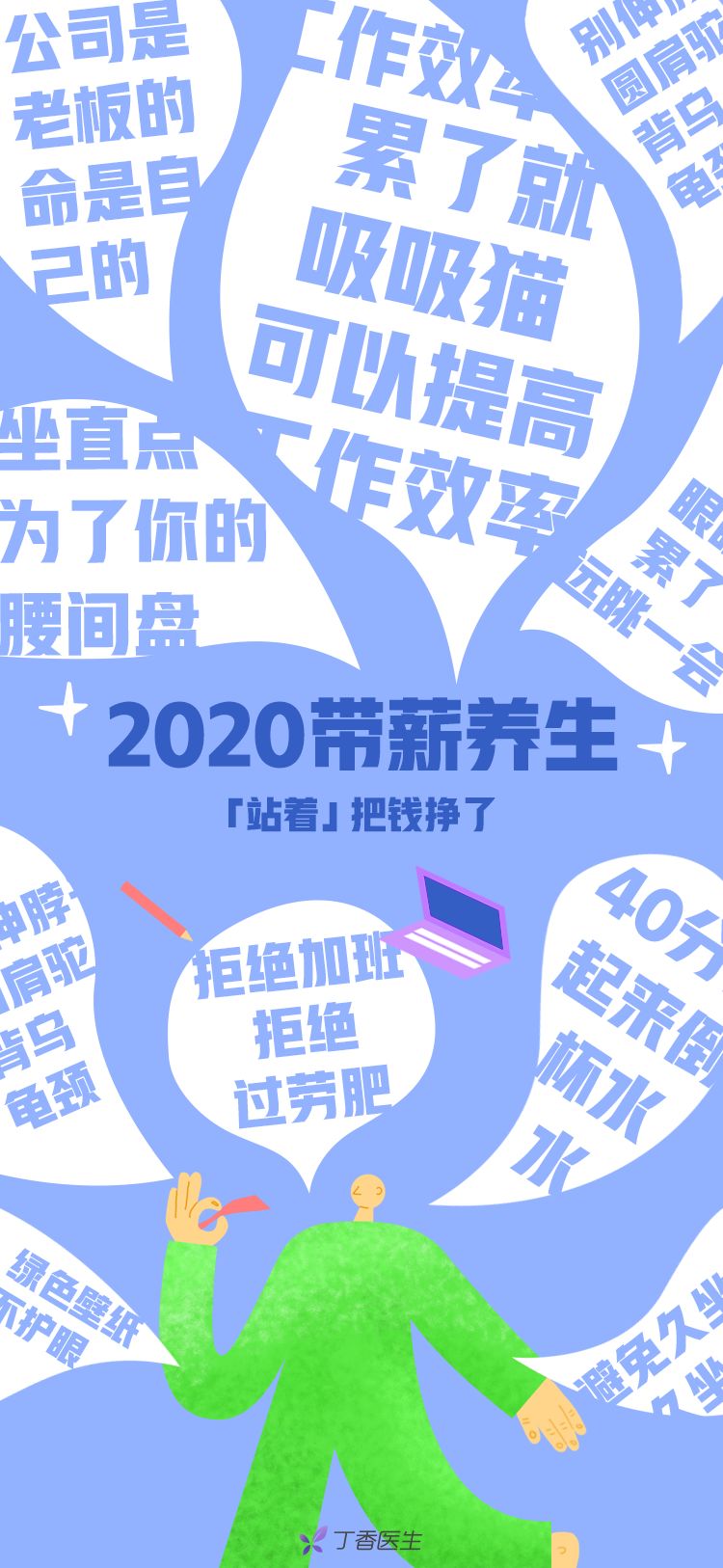 想要 2020 年减肥成功，你需要这张图