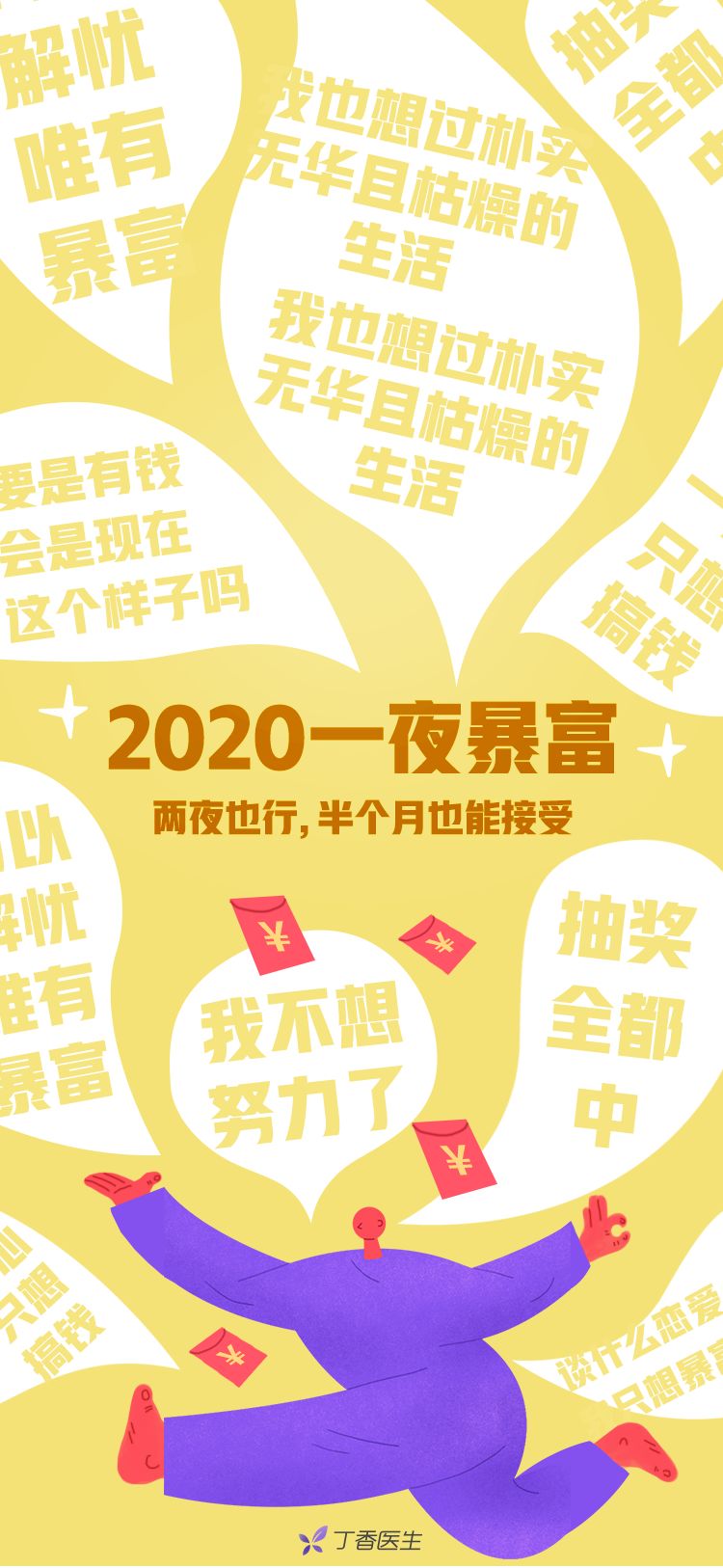 想要 2020 年减肥成功，你需要这张图