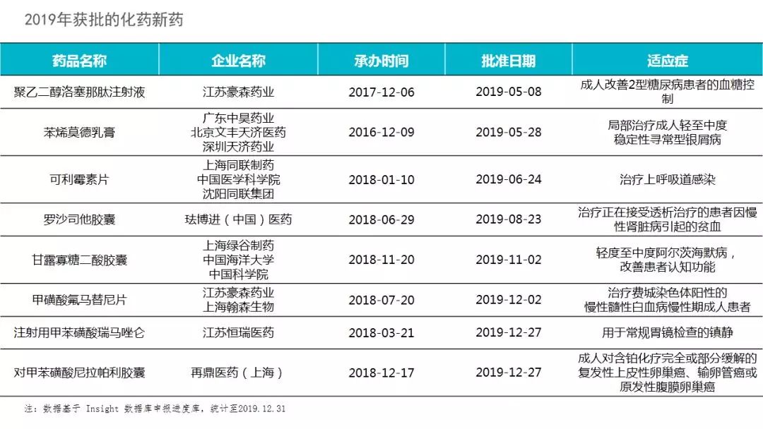 广西南宁率先推行医院安检并列入考核，试行首日查出管制刀具 | 丁香早读