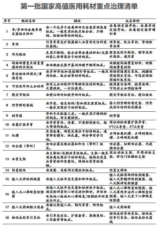 陕西省人民医院为医生配备报警手环，各地关注升级医院安保措施​​ | 丁香早读