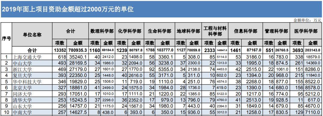 日本确认首例新型冠状病毒病例,患者此前去过武汉 | 丁香早读 日本确认首例新型冠状病毒病例,患者此前去过武汉 | 丁香早读