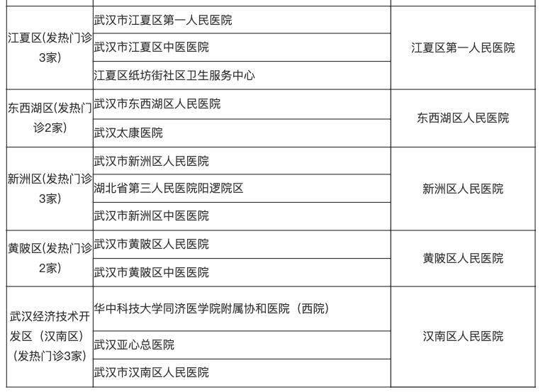 新型冠状病毒感染肺炎确定存在人传人,戴口罩有助于预防 新型冠状病毒感染肺炎确定存在人传人,戴口罩有助于预防