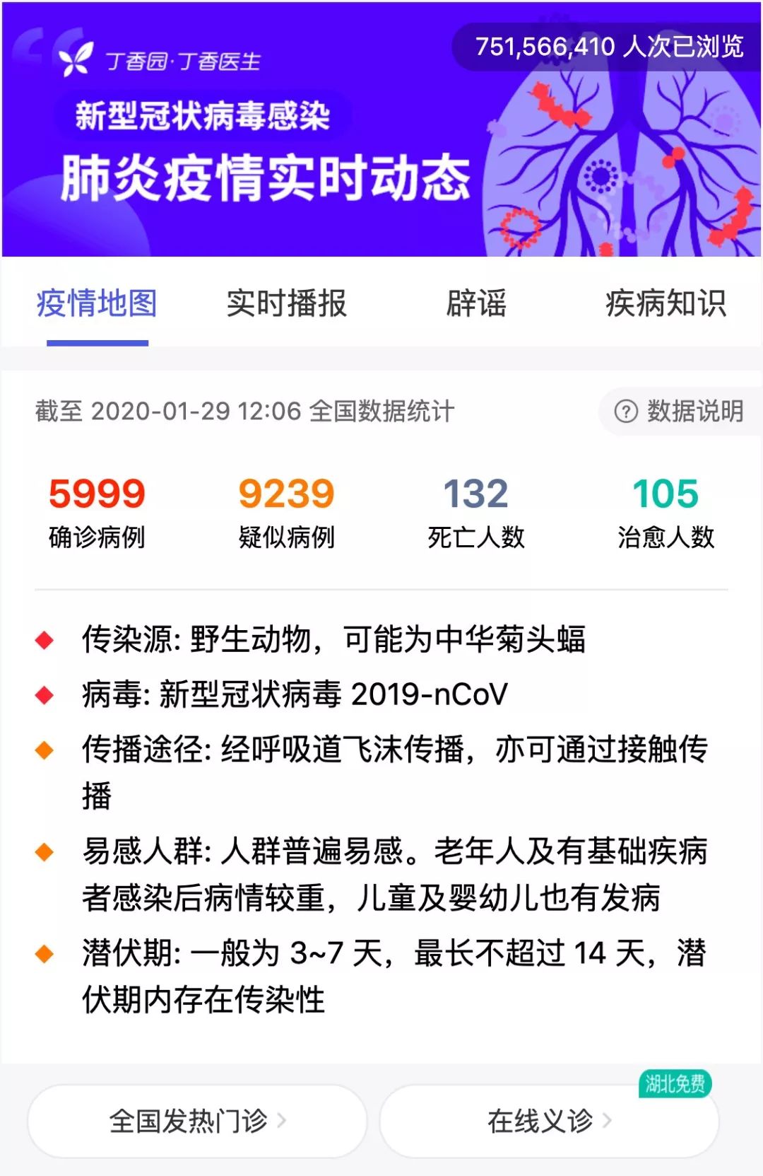 新型冠状病毒疫情每日播报 | 2020.01.29