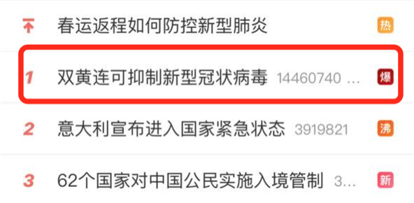为什么不该用双黄连预防新型冠状病毒？