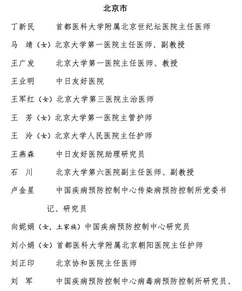 李文亮、刘智明等 34 人被追授新冠疫情防控先进个人称号