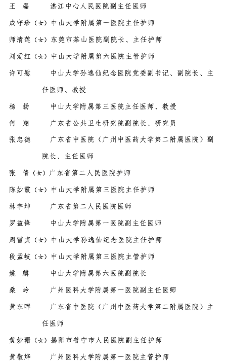 李文亮、刘智明等 34 人被追授新冠疫情防控先进个人称号