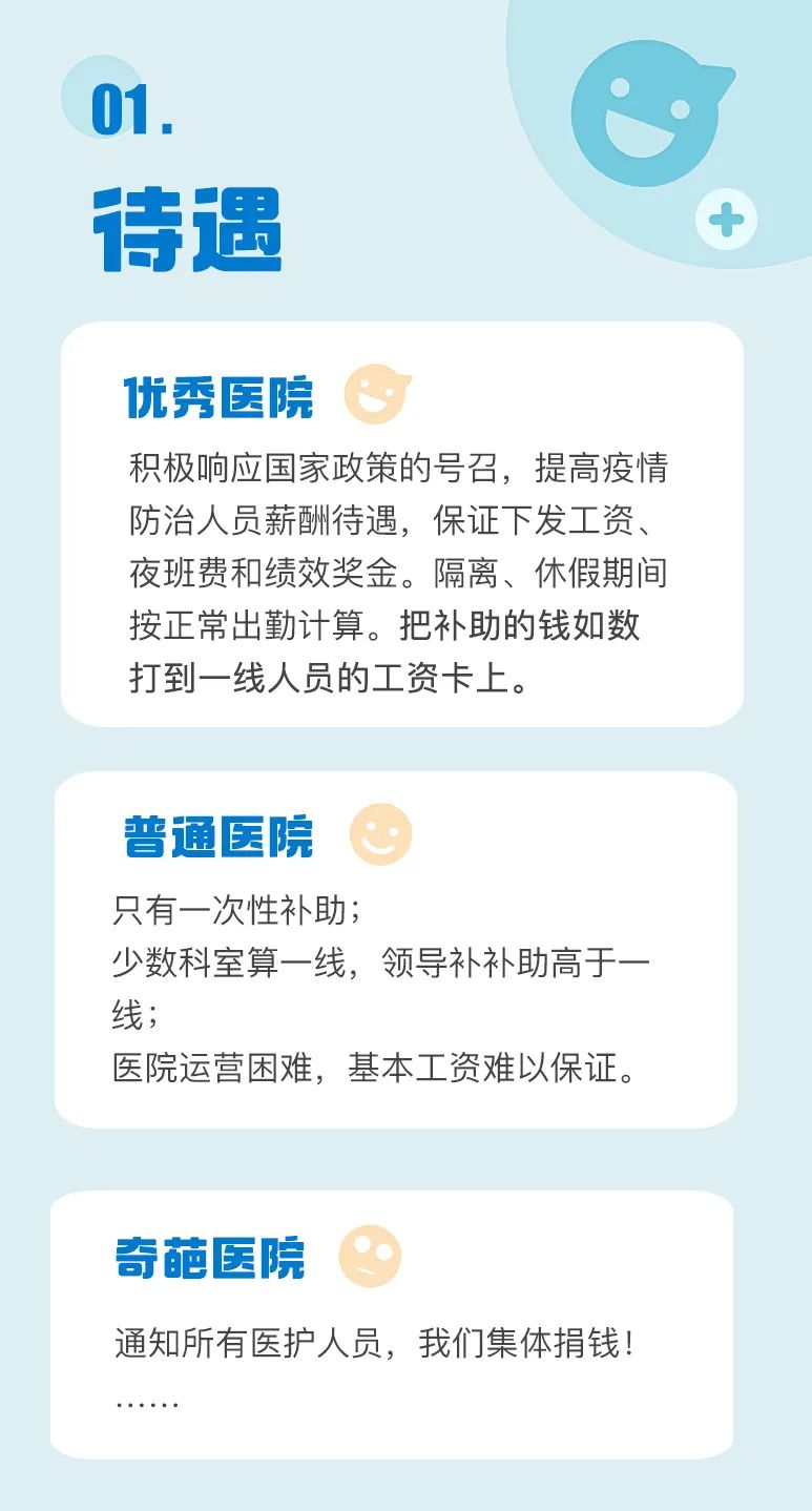 疫情间医院的奇葩事，看到第一件我就扎心了