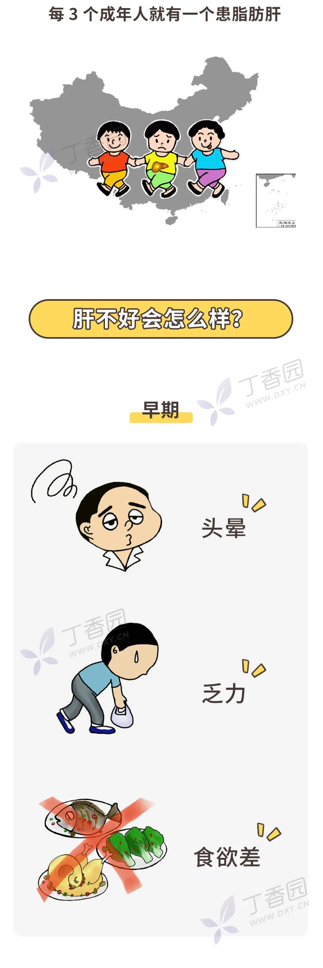 全国爱肝日：这些伤肝的习惯你有吗？