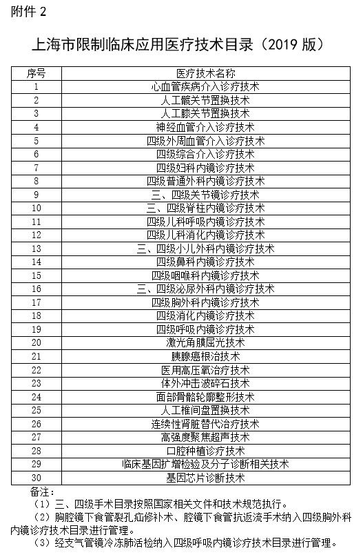 村医辞职进展：通许县表示拖欠资金已拨付，两名村医开始上班 | 丁香早读
