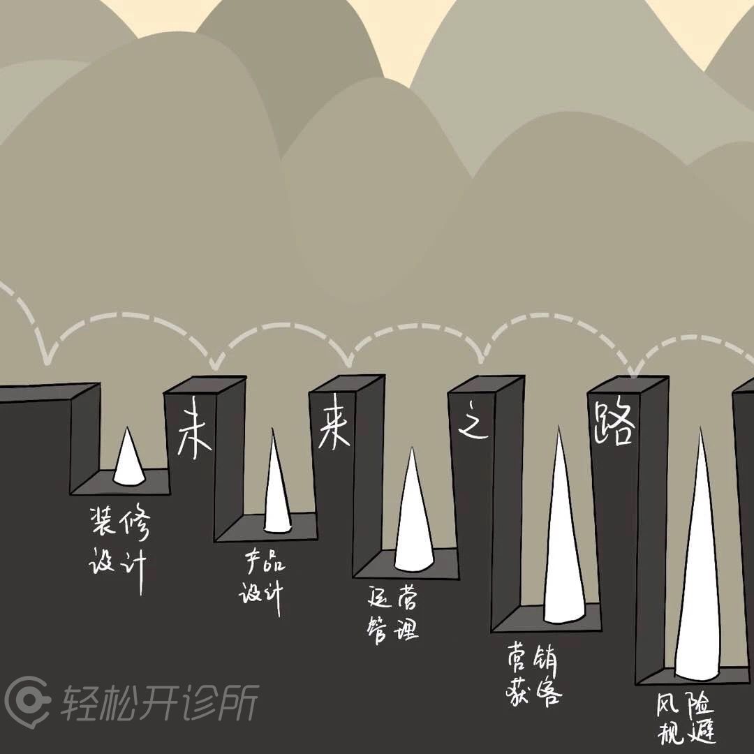医生创业有多困难，打开看一眼就知道