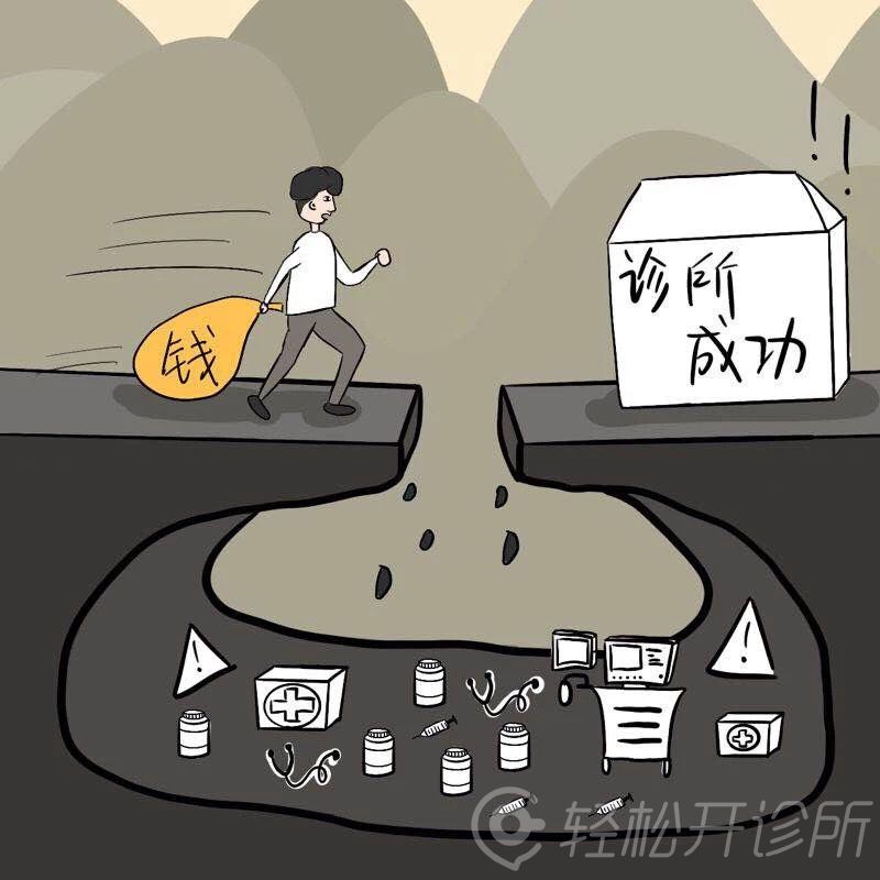 医生创业有多困难，打开看一眼就知道