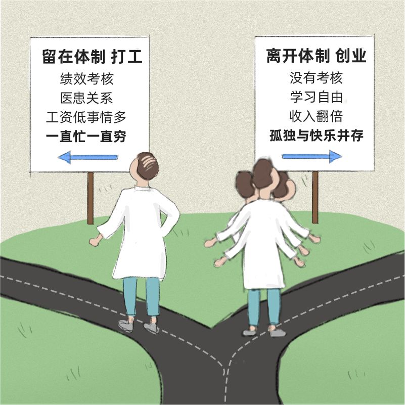 当医生有钱之后......