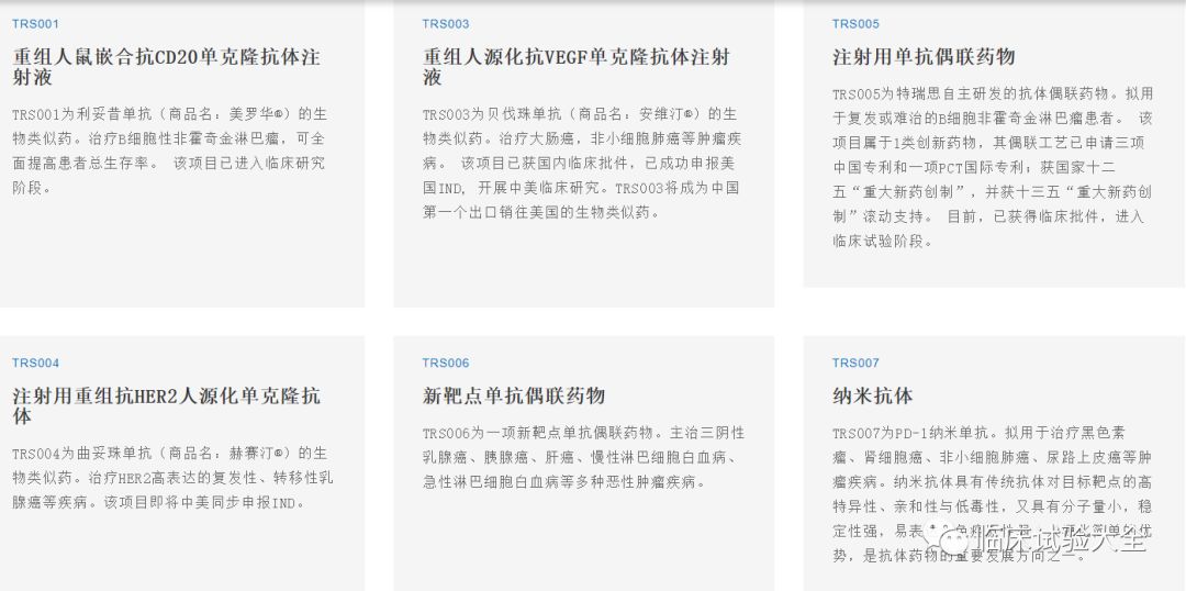 收藏 | 中国重点肿瘤创新药企业在研管线总结 收藏 | 中国重点肿瘤创新药企业在研管线总结