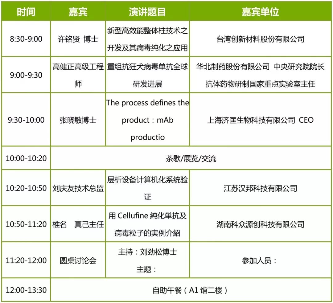 干货满满！这个免费制药高峰论坛不容错过！