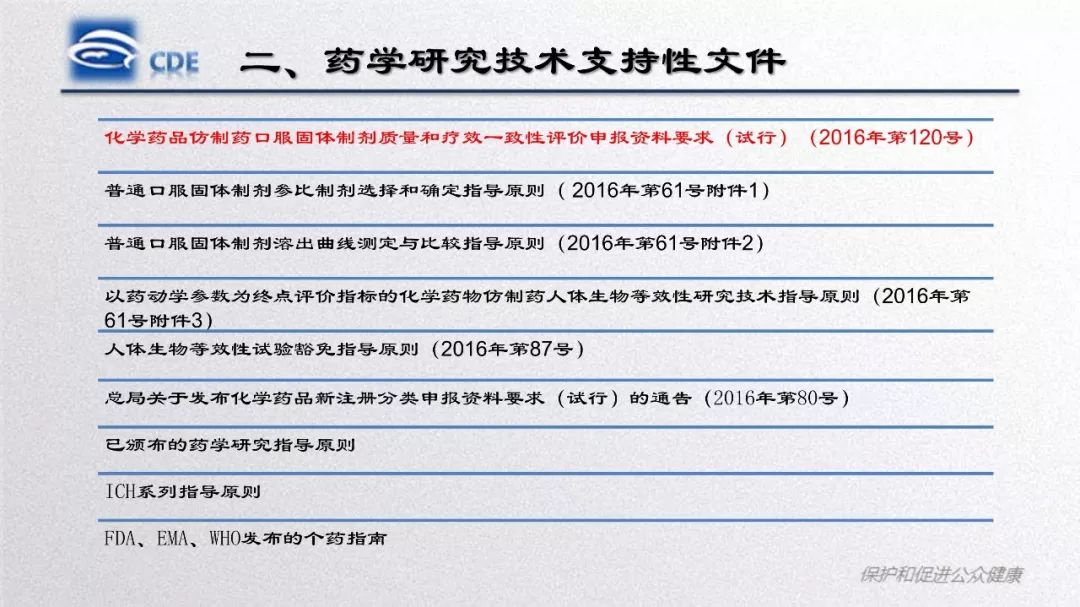CDE：口服固体制剂仿制药一致性评价处方工艺研究存在的问题和案例分析​