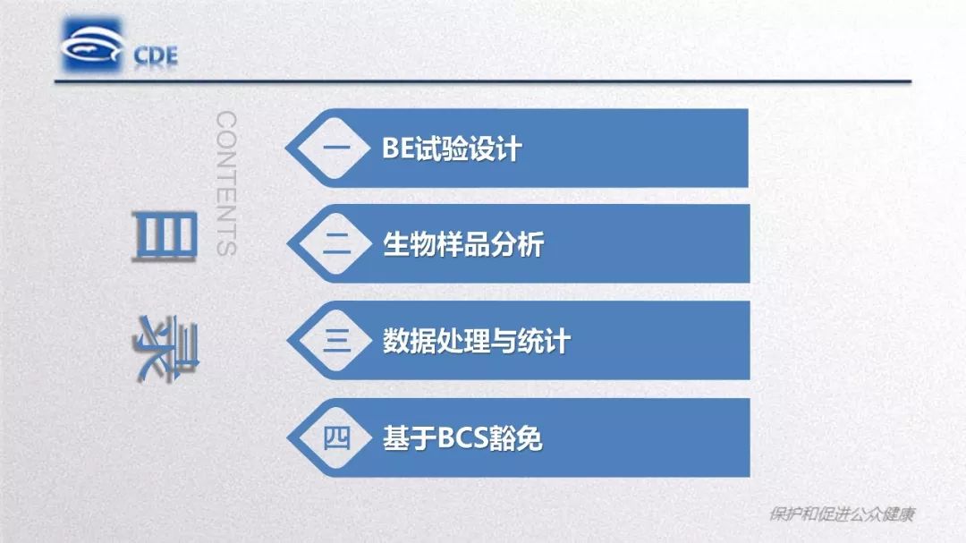 CDE：一致性评价生物等效性研究存在问题和案例分析​