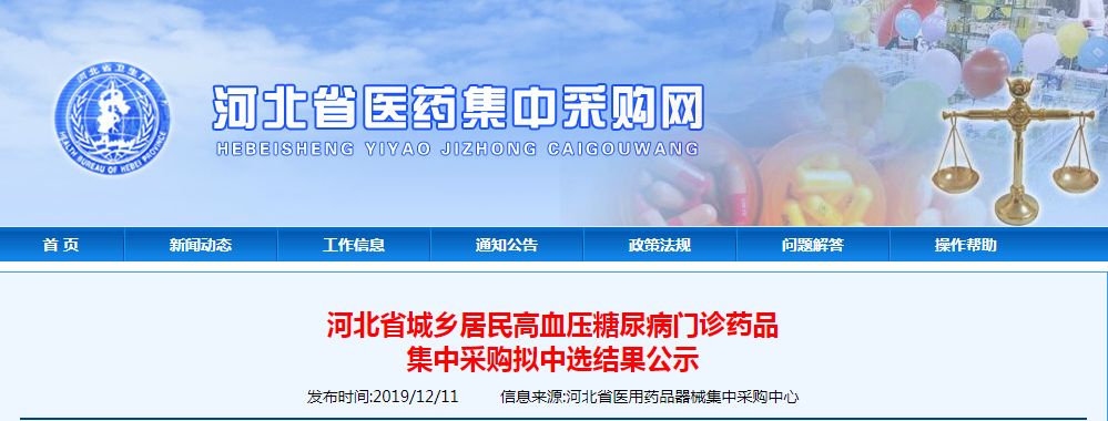这些药，集采之前最低卖多少？VS河北集采价