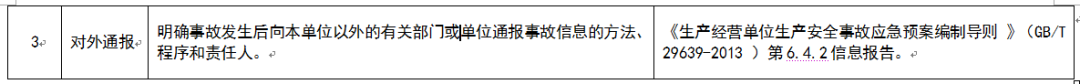 应急管理部：规模较大、危险性较高的危险化学品生产、经营、储存企业，实行24小时值班。