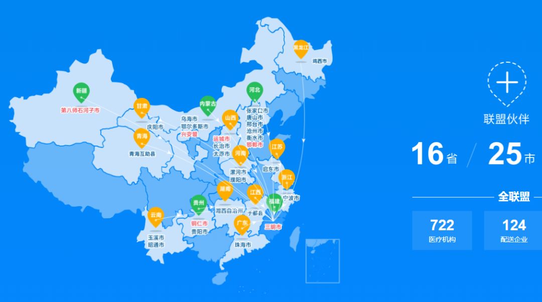16省25市，8个非一致性评价药品，开展带量采购！！