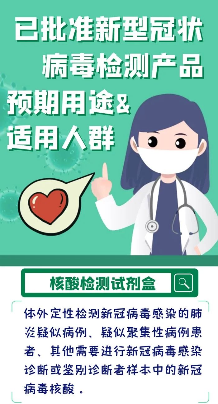 已批准新冠病毒检测产品的特点及用途