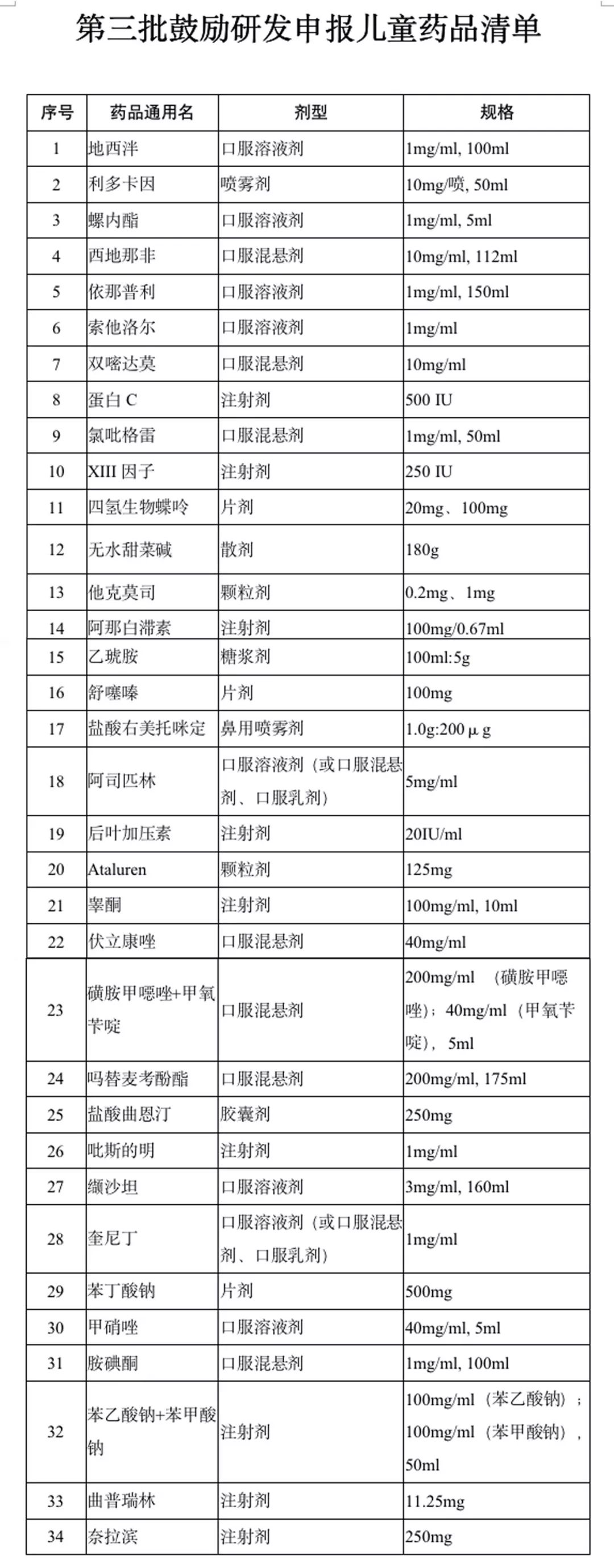 华人学者夫妇或遭美国一大学解雇，因涉及科研不端 | 丁香早读