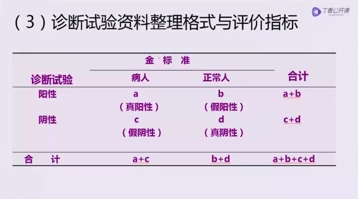 零基础做科研太无奈了！4 招带你突破科研