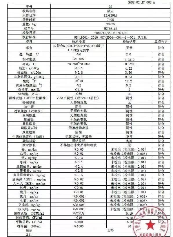 牛奶怎么选才靠谱？选它，补钙又好喝！